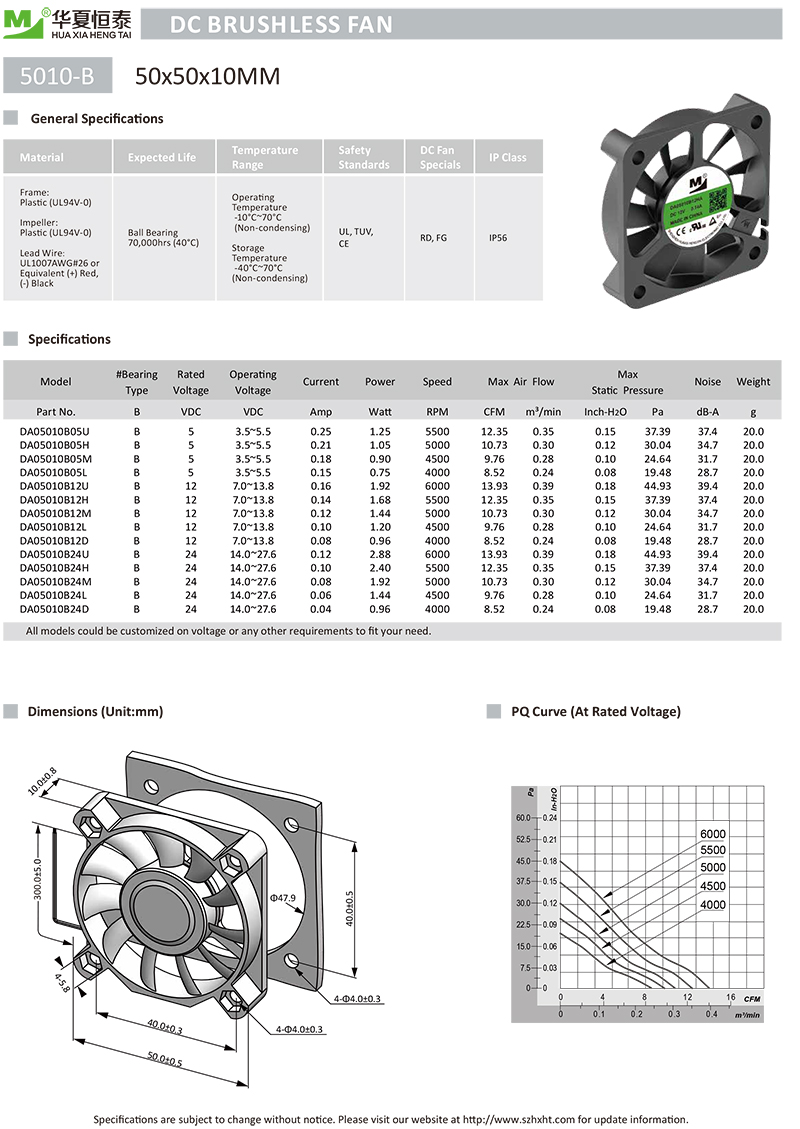 50x50x10mm散熱風扇