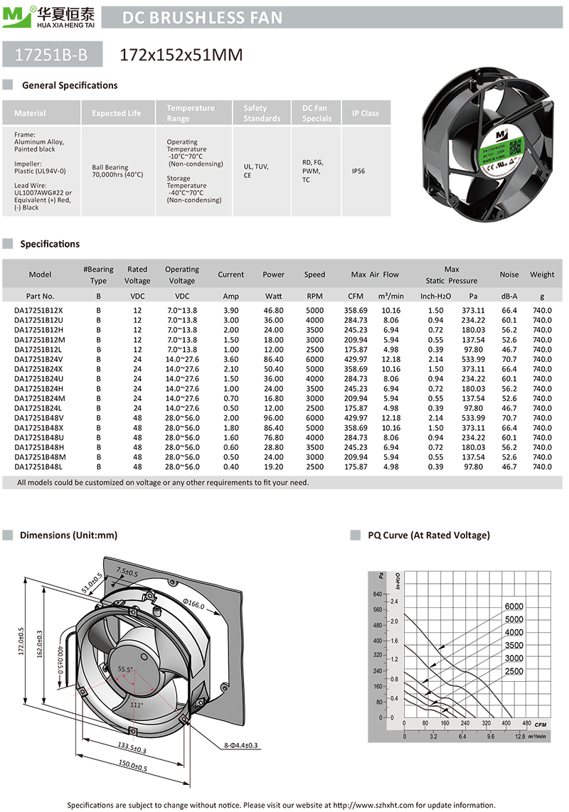 172mm充電樁散熱風扇
